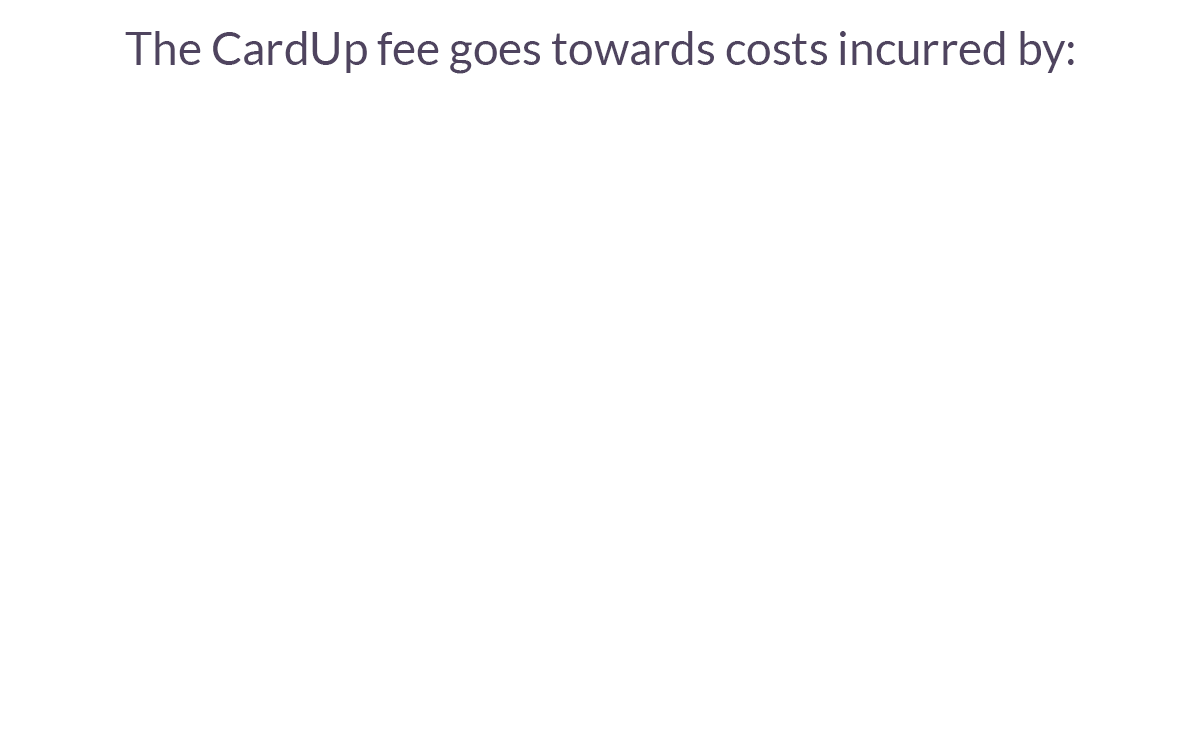Why-fees-v7.gif